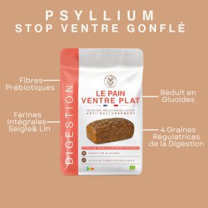 LE PACK TRIO: LE PAIN VENTRE PLAT