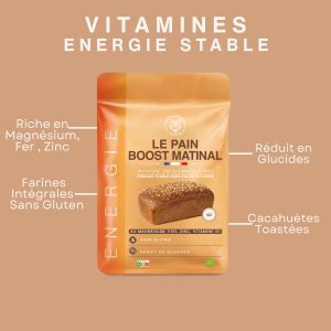 LE PACK TRIO : LE PAIN BOOST MATINAL