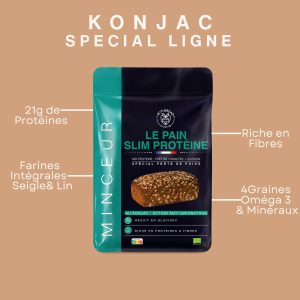 LE PACK TRIO : LE PAIN SLIM PROTÉINE